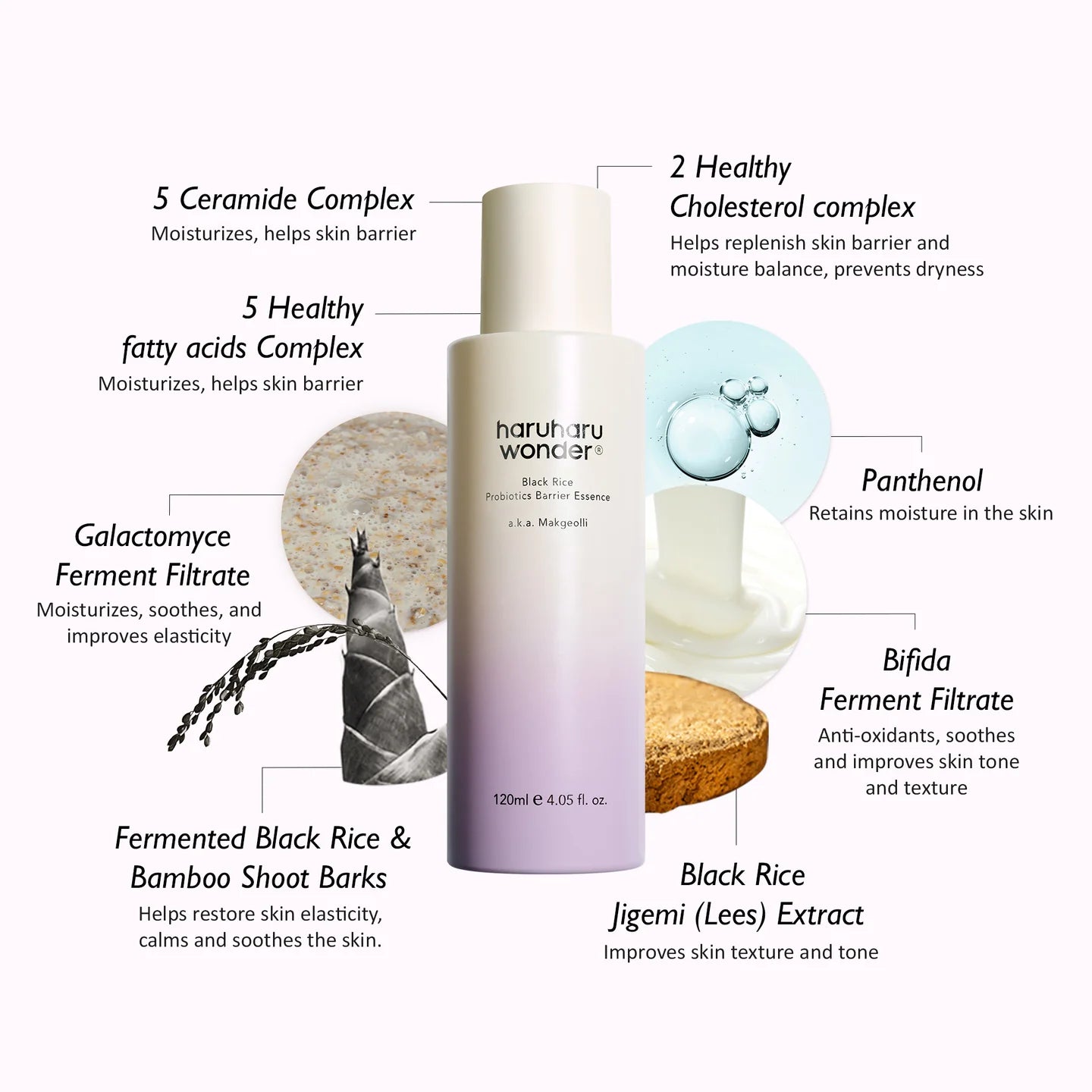 HARUHARU WONDER - Probiotics Barrier Essence / Unscented